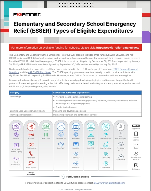 Elementary and Secondary School Emergency Relief (ESSER) Types of Eligible Expenditures (sold in package, 10pc per package)
