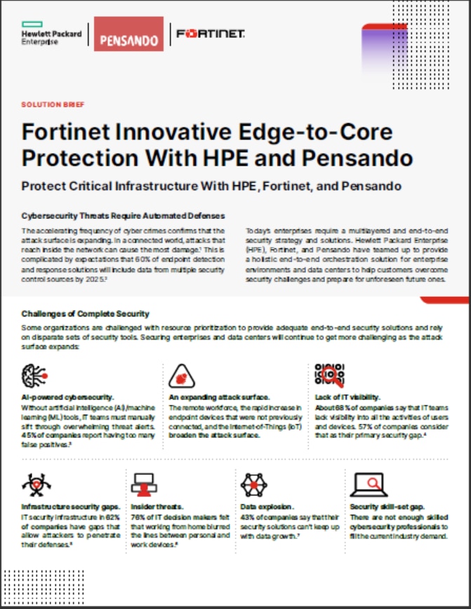 SB-Fortinet Innovative Edge-to-Core Protection With HPE and Pensando (sold in package, 10pc per package)
