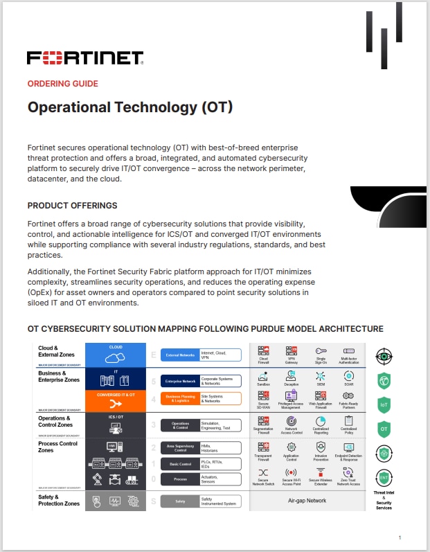 Operational Technology (sold in a package of 10)