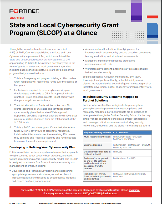 Cheat Sheet-State and Local Cybersecurity Grant Program (SLCGP) at a Glance (sold in package, 10pc per package)