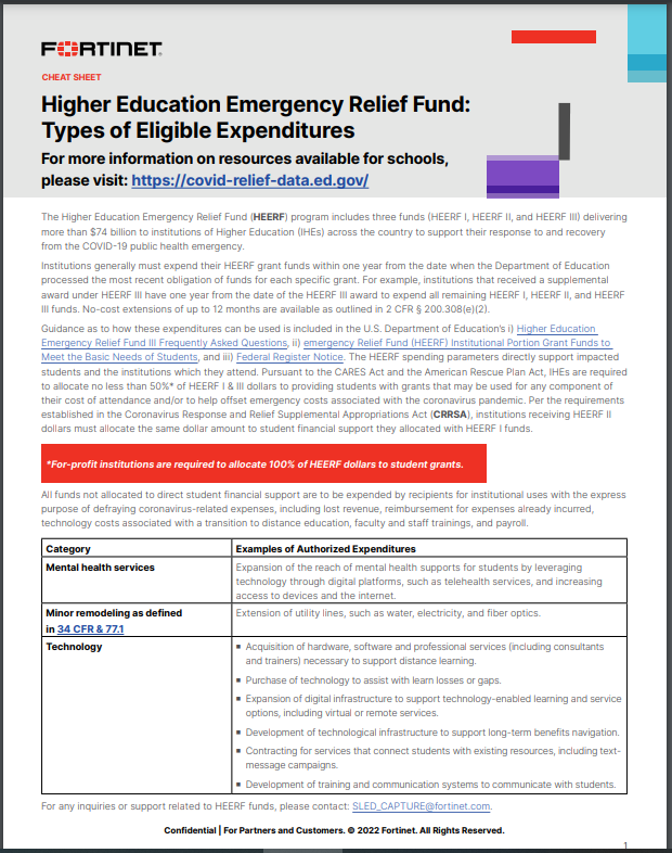 Cheat sheet-Higher Education Emergency Relief Fund: Types of Eligible Expenditures(sold in package, 10pc per package)