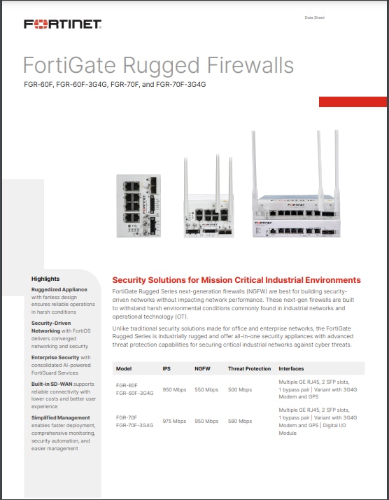 FortiGate Rugged Firewalls (sold in package, 10pc per package)